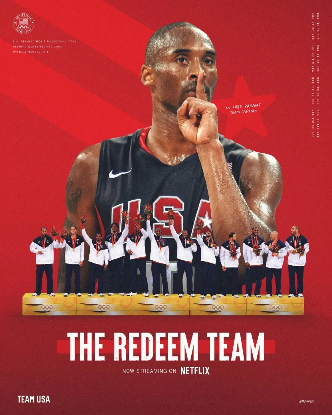 科比07年打灰熊,07年科比季后赛数据