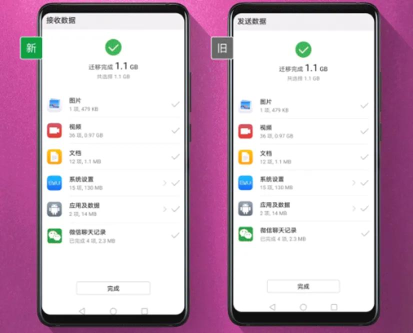 旧手机数据如何迁移到华为手机,旧手机数据怎么迁移到苹果手机