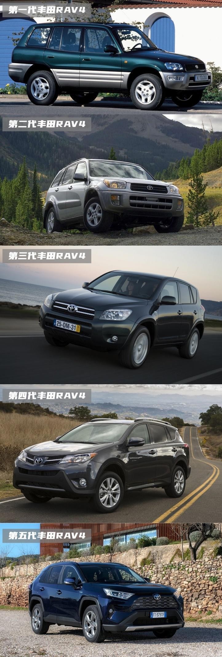 大热必火全新rav4荣放初体验,动感时尚的全新rav4荣放表现如何