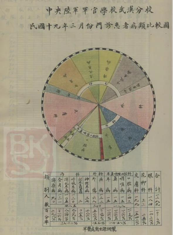 抗日黄埔军校分校,黄埔军校第一批学生抗日