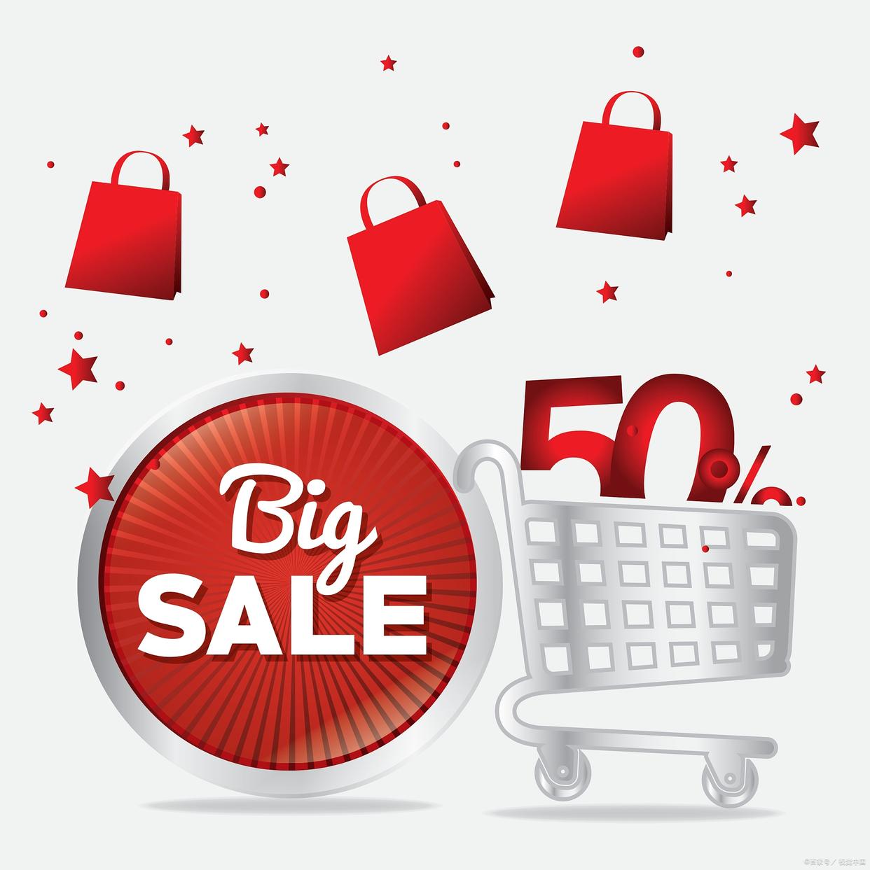 商业模式裂变引流获客,裂变式营销的商业模式