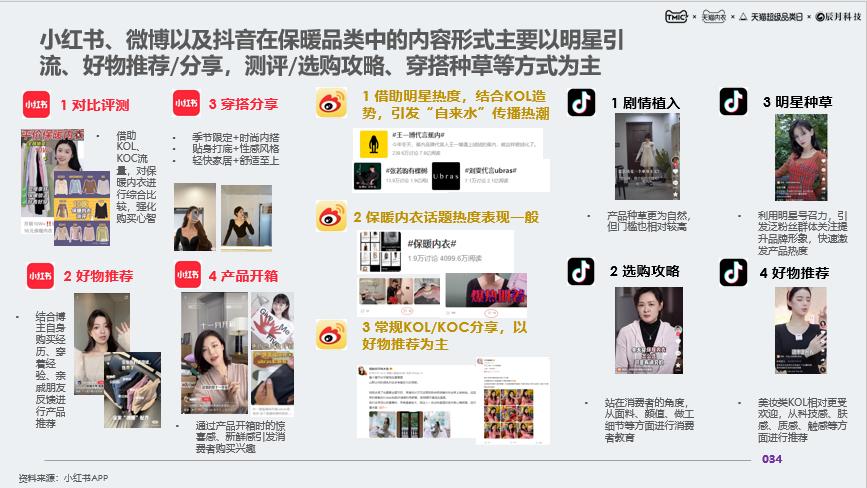 什么时候开始流行保暖内衣的,天气冷要穿哪款保暖内衣最保暖呢