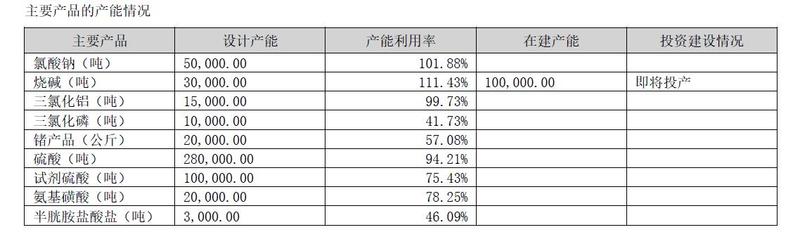 出口管制镓锗各国反应,出口管制镓锗是利空还是利好