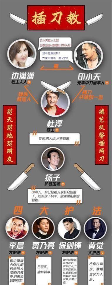 李晨现在怎么样了啊,李晨如今怎样了