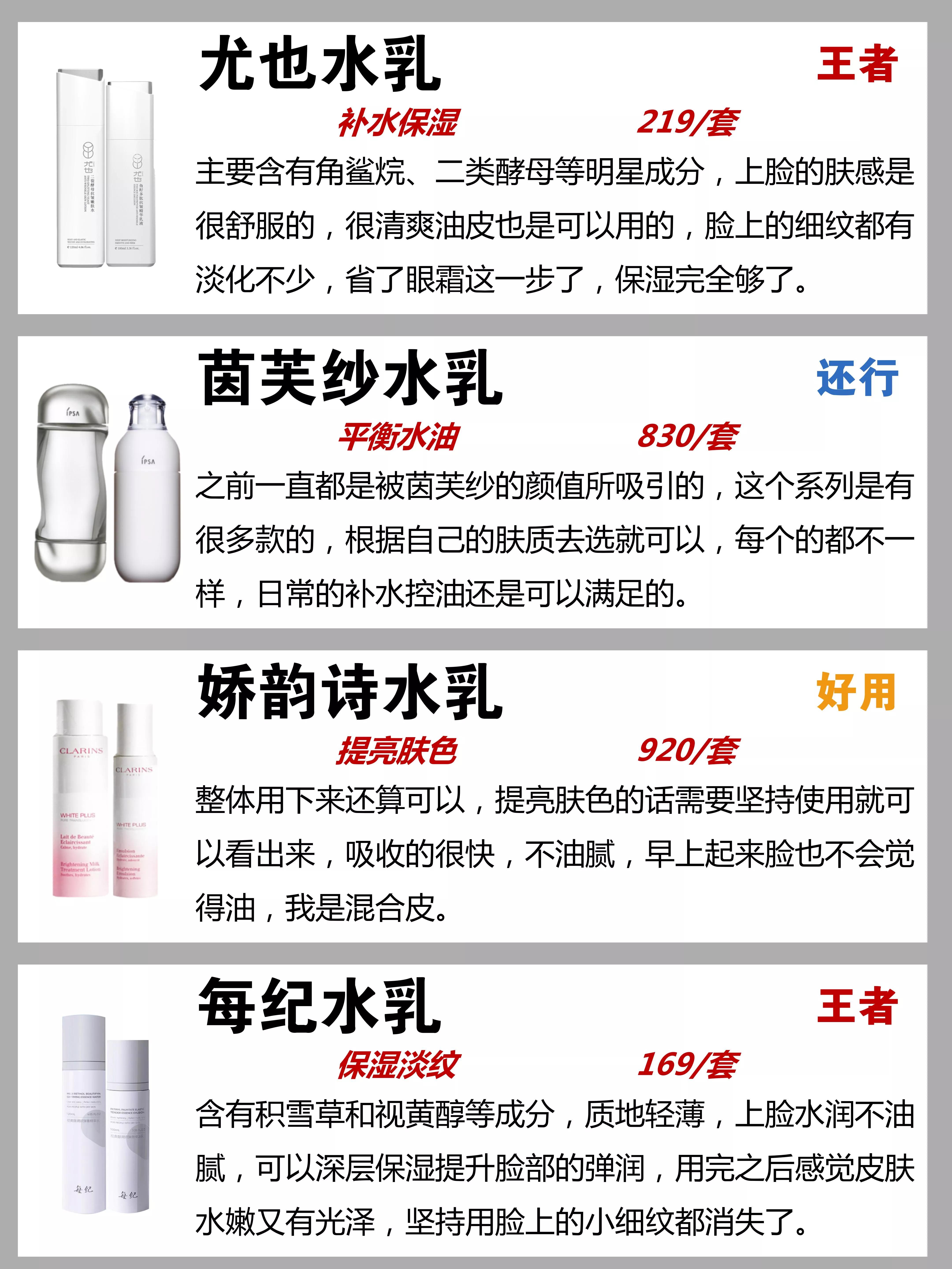 李佳琦果然神了！国货黑名单水乳曝光！中国人不骗中国人