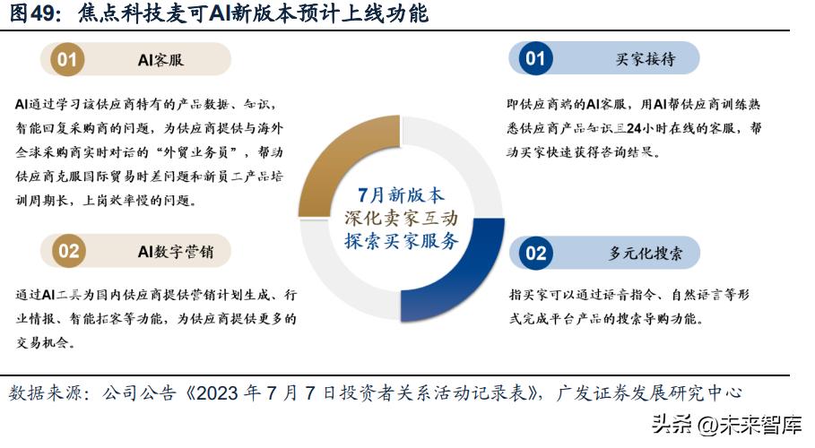 跨境电商行业研究,跨境电商创业新思考