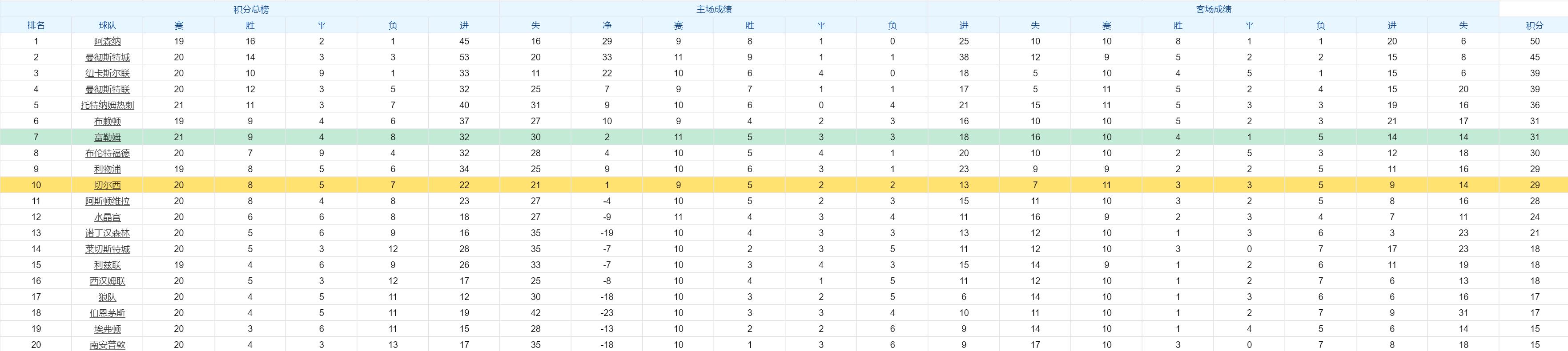 14场胜负哪里买,足彩胜负14场