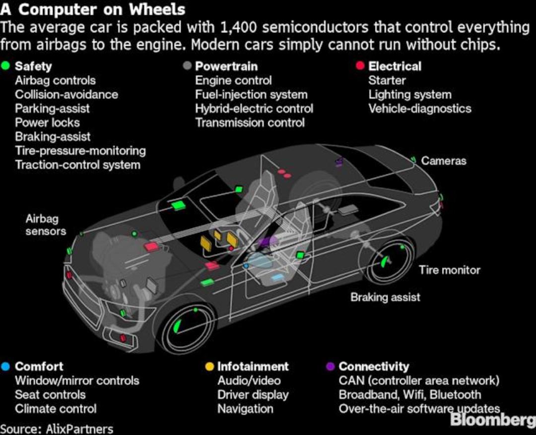 台湾电子工厂,台湾电子厂简介