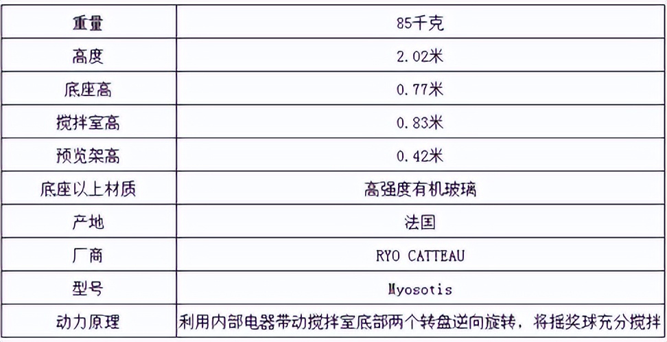 数字彩第250期预测,数字彩专家预测