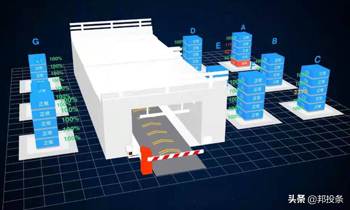 融e邦：“绿舟科技“完成A轮融资，真石资本、浙大大晶创投领投