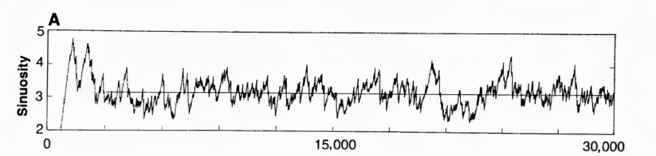 关于圆周率的资料图文,圆周率通俗讲解视频