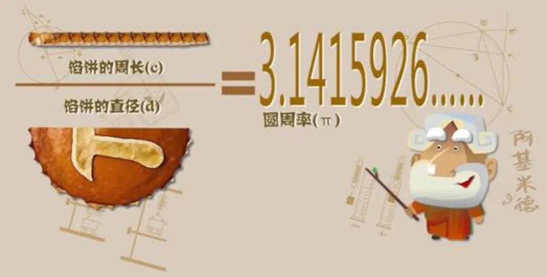 不知道大家还记得自己的外号吗,盘点那些新外号