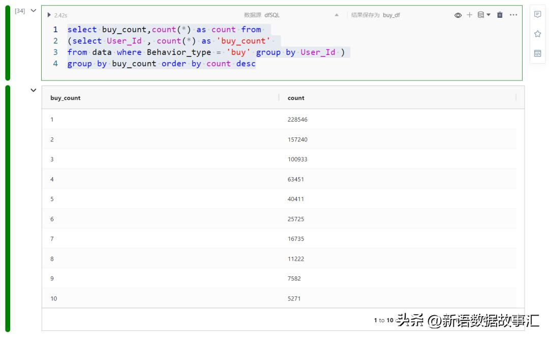 带您用SNB进行用户行为,AARRR/海盗模型分析