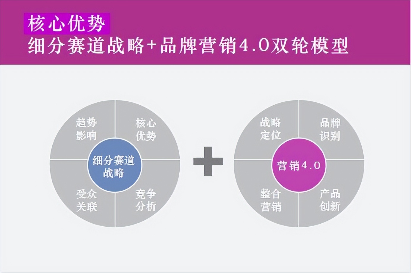 营销策划全案策划,营销品牌策划公司排名榜前十名单