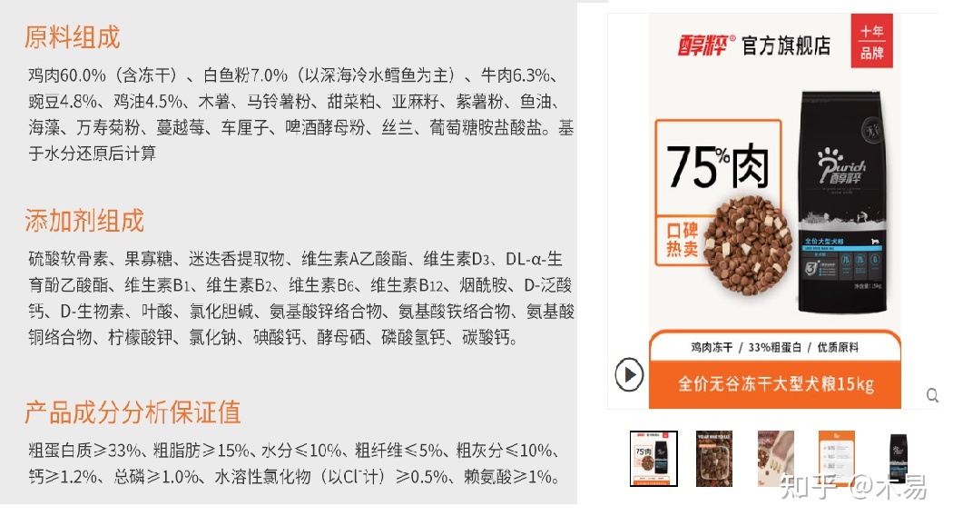 2022年狗粮推荐红黑榜,2020年国产狗粮测评