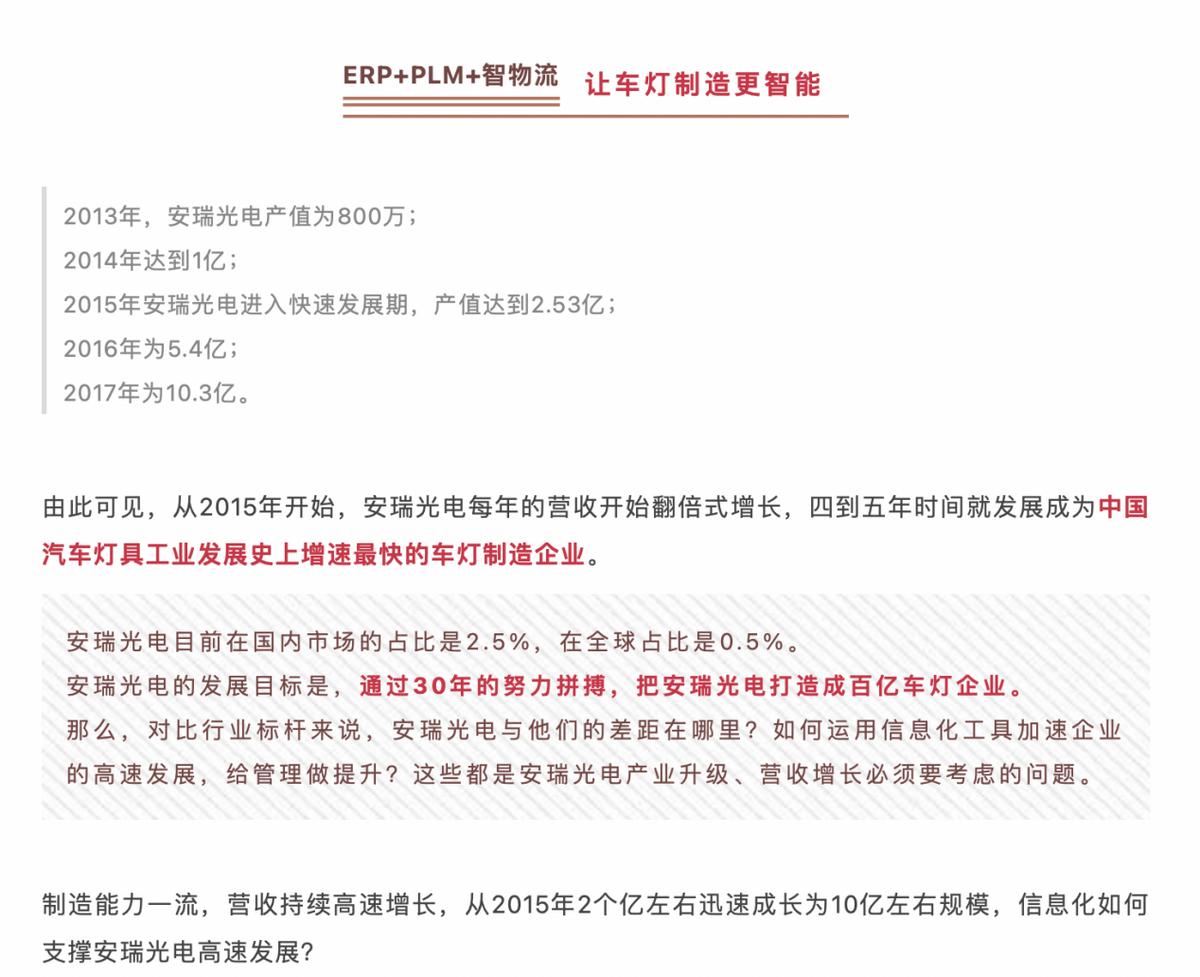 安瑞光电有限公司视频,安瑞光电业务