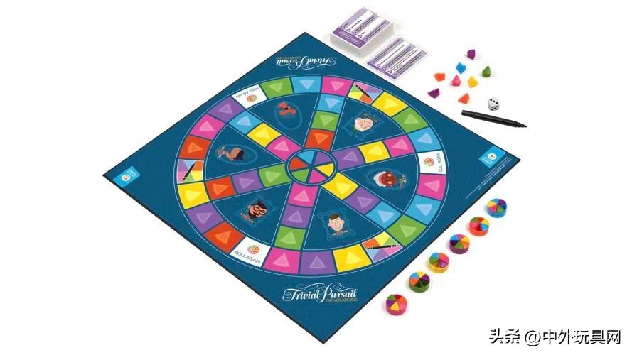 玩具巨头排名,玩具巨头最新消息