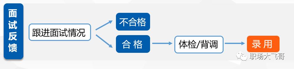有哪些好的接单猎头平台,猎头靠谱接单平台