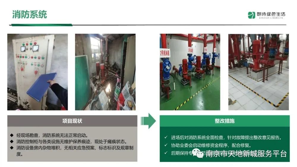 物业管理品质提升方案ppt,物业管理整套培训课件