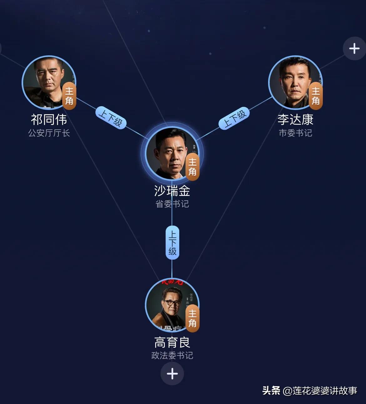 推荐20部百看不厌大剧,推荐三十部经典电视剧