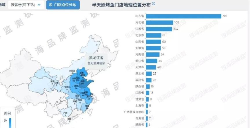 年赚上亿的网红店,那些曾经最火的网红店现在怎么了