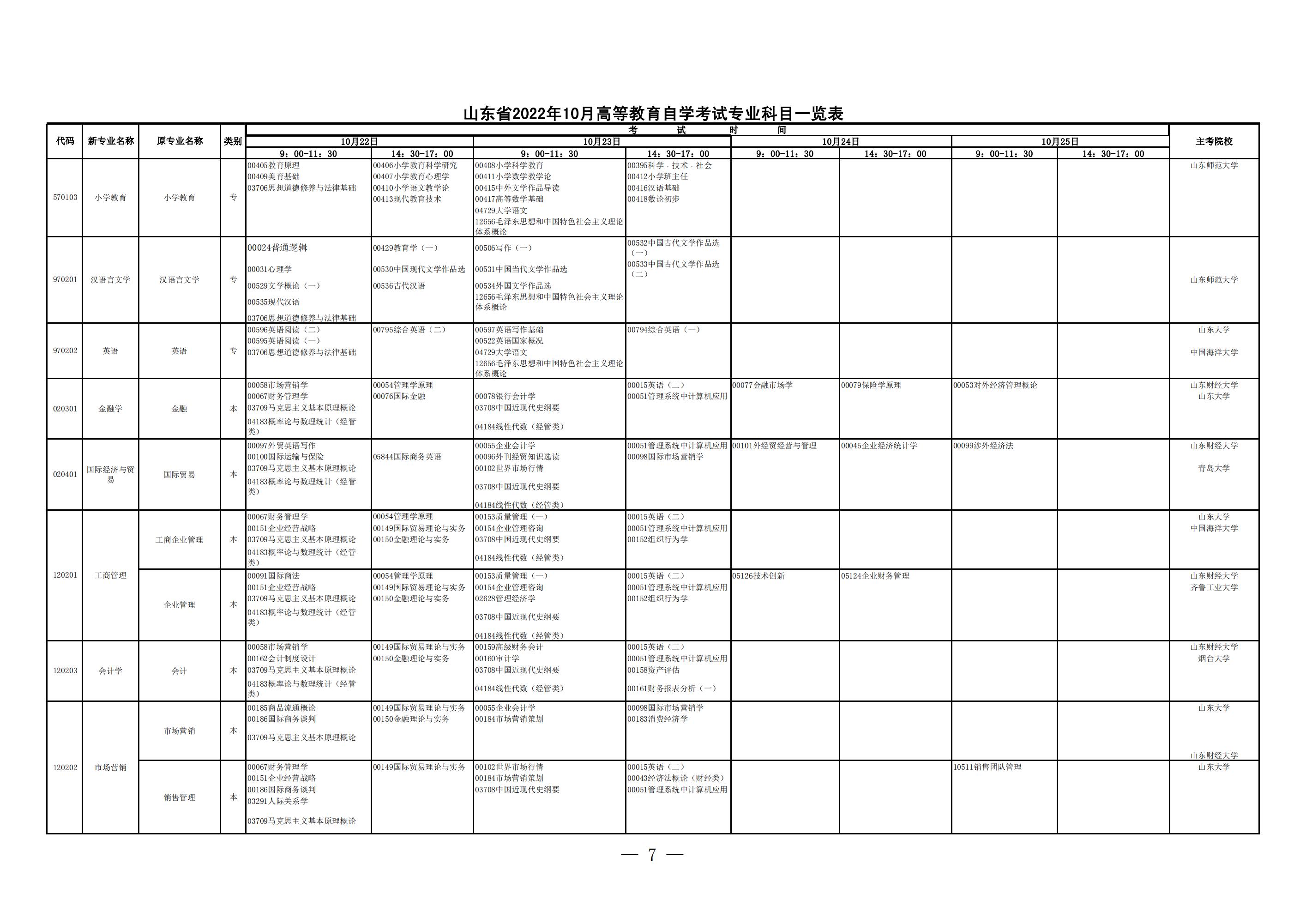 山东自学考试报名时间2024,山东自学考试报名时间2021下半年