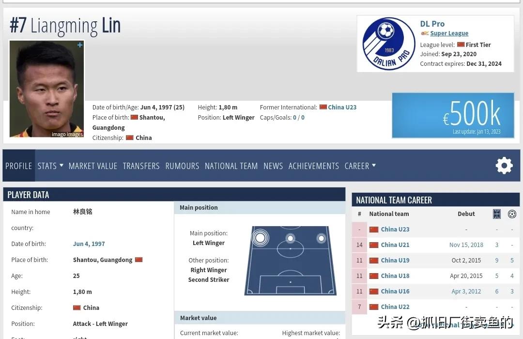 大连人再出国脚，皇马出品中国球员终进国家队