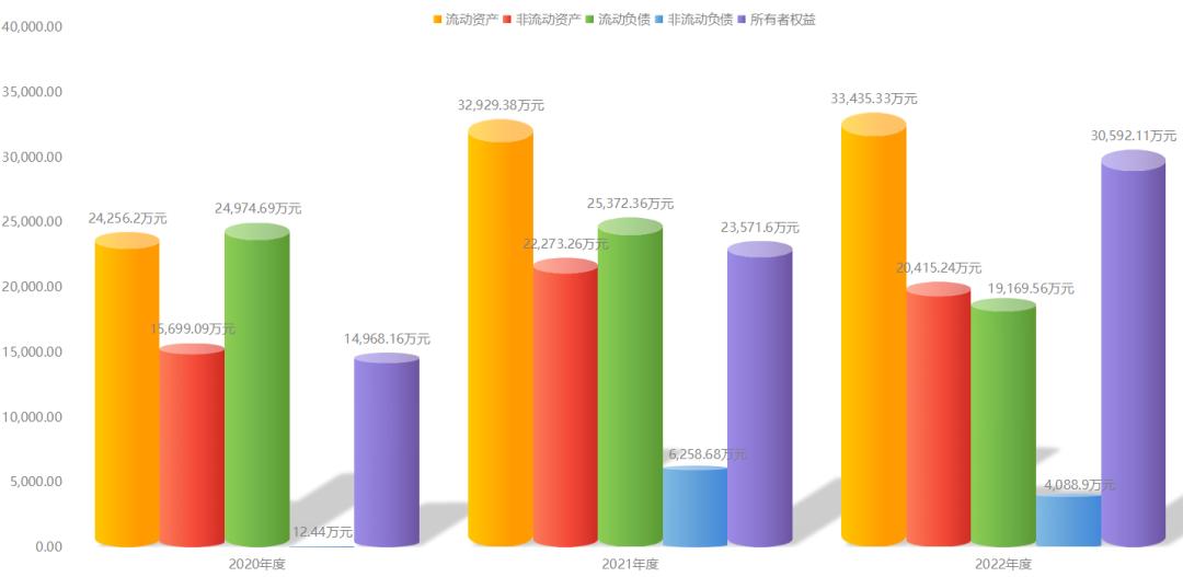 中国航天专用压缩袋独家供应商太力科技过会,第624篇-吾攀升