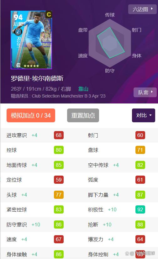 实况足球曼城皮肤,实况足球欧冠精选球员测评