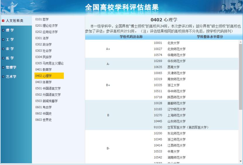心理学是玄学吗,为什么说心理学是天坑