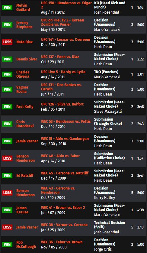 ufc比赛回放讲解,ufconespn第七期