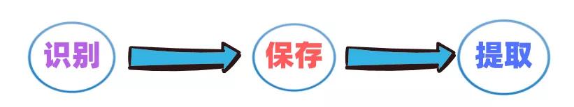 酒喝醉后断片失忆是怎么回事,为什么喝醉后会失忆