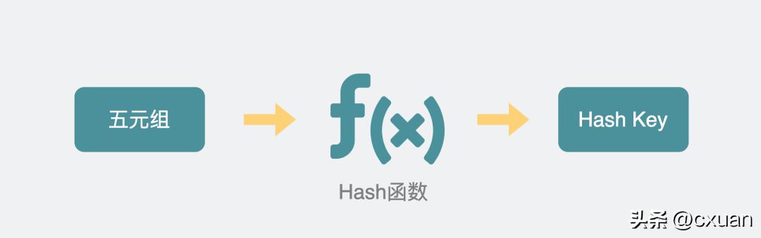 电脑插上网线没有有效的ip配置,电脑插上网线需要设置ip吗