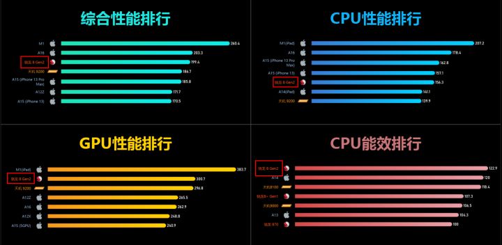 iOQQ11怎么样，值得购买吗？