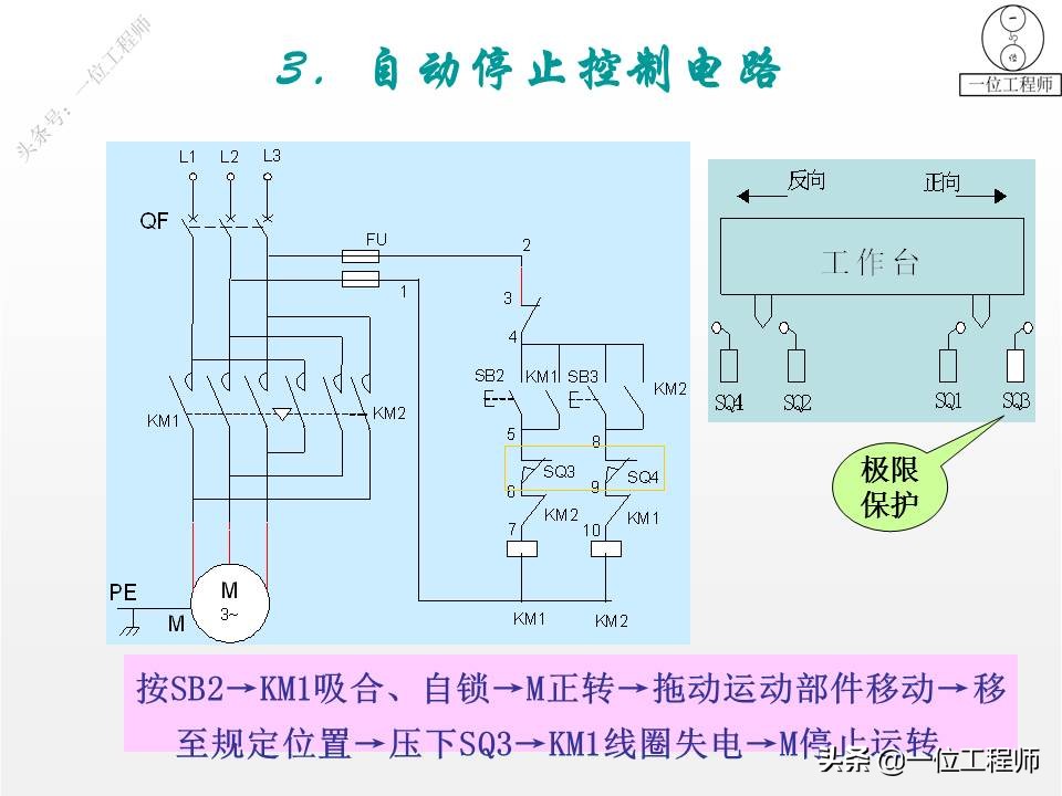 控制电路图有哪些画法,常见电路图的画法