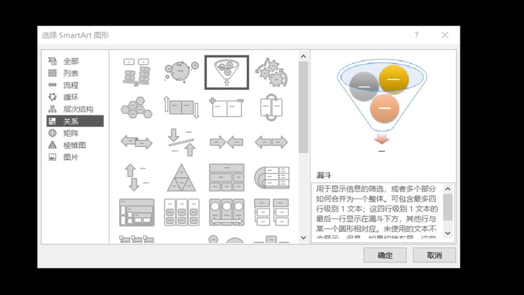 smartart排版怎么用,使用SmartArt轻松搞定图片排版