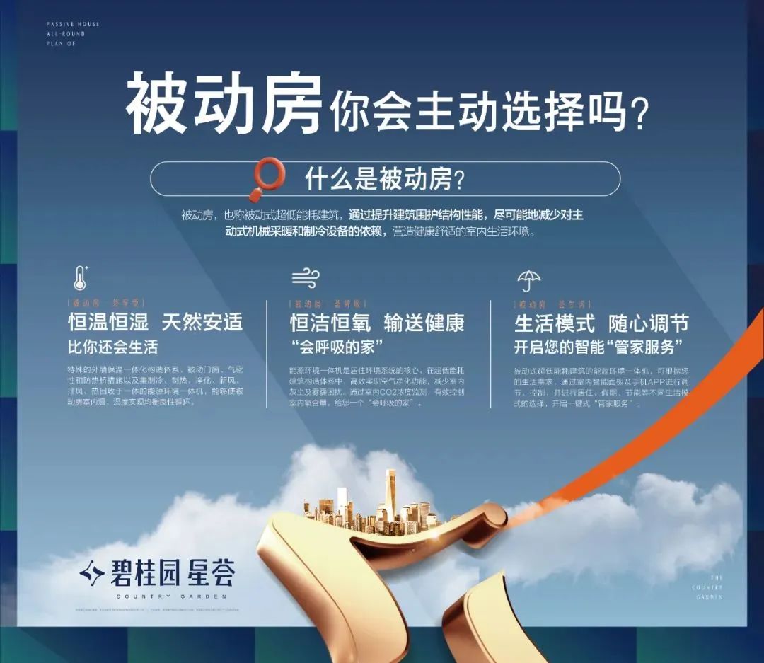 单价6599元/㎡起,碧桂园星荟,科技住宅,冬暖夏凉