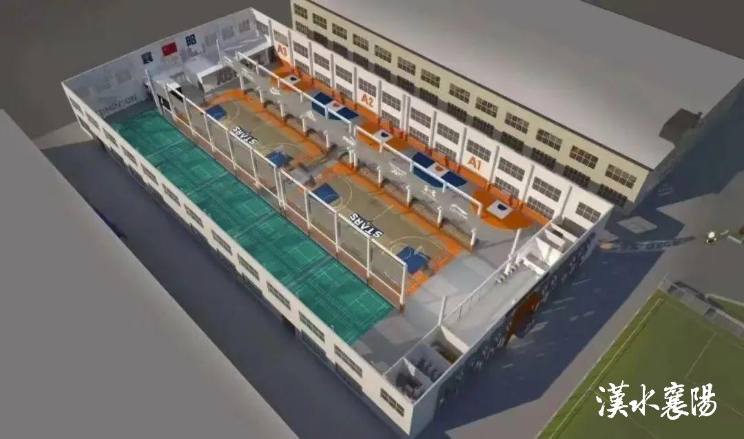 开放须知免费开放时段,部分场馆免费开放