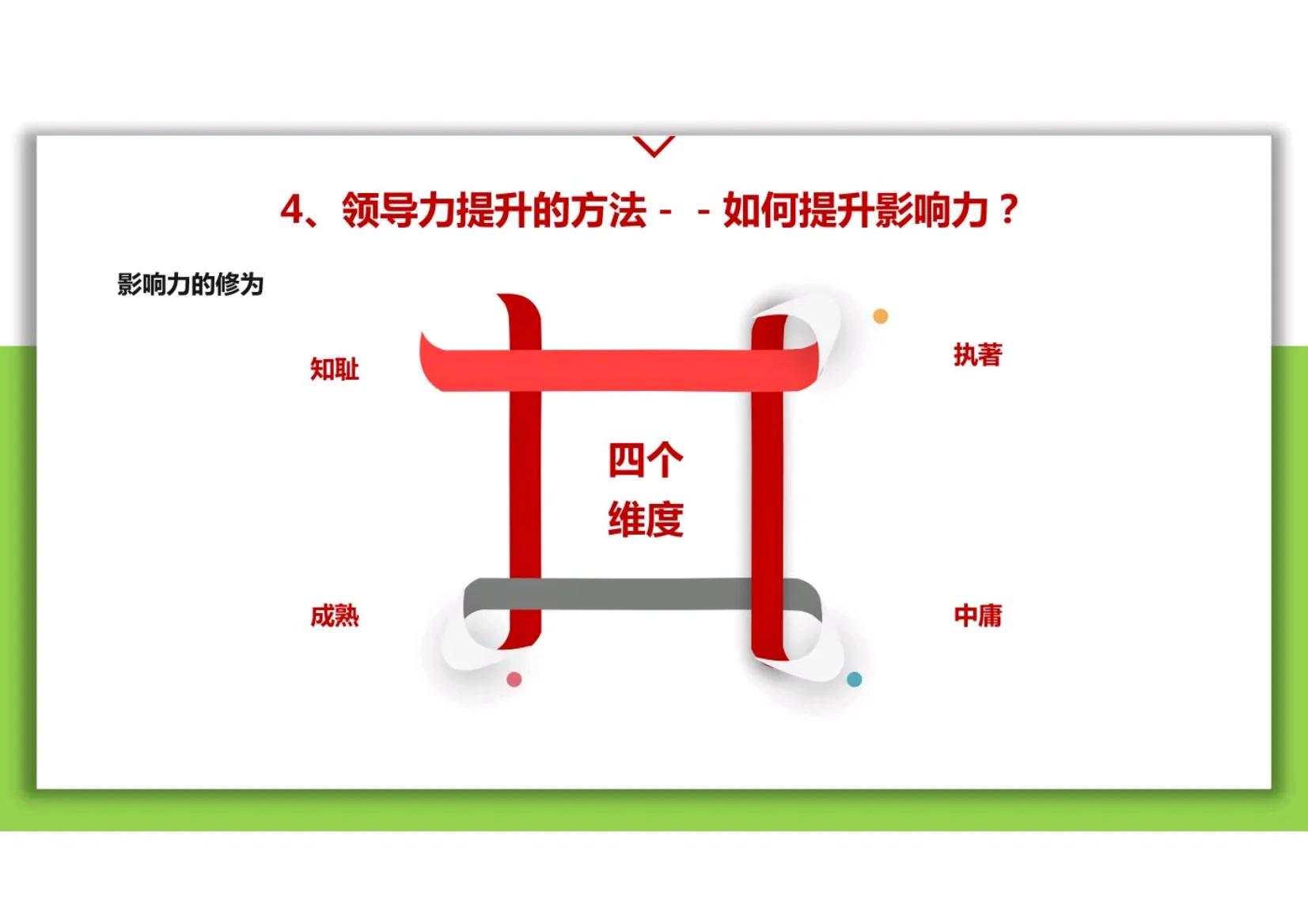 小团队管理思维模式和领导力,团队管理领导力提升必学技能