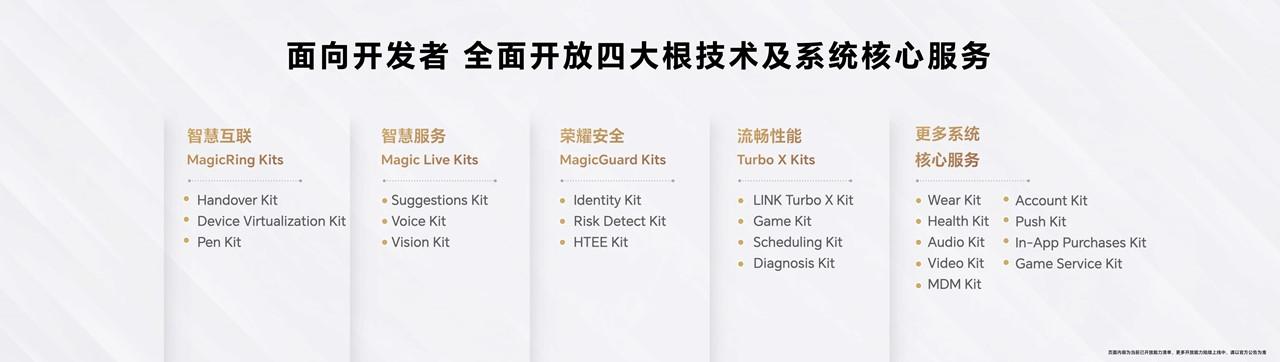 荣耀magicos7.0演示,荣耀magicos7.0正式发布