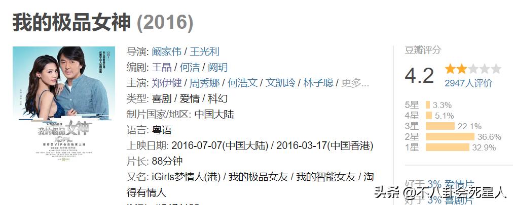 10个过气明星,十大落魄的明星