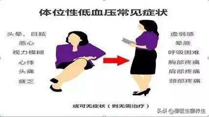 低血压特别累怎么办,感觉疲劳乏力头晕怎么回事
