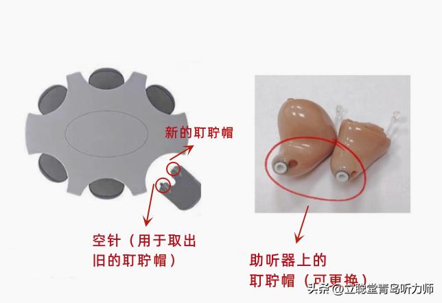 助听器包装盒,助听器盒子便携