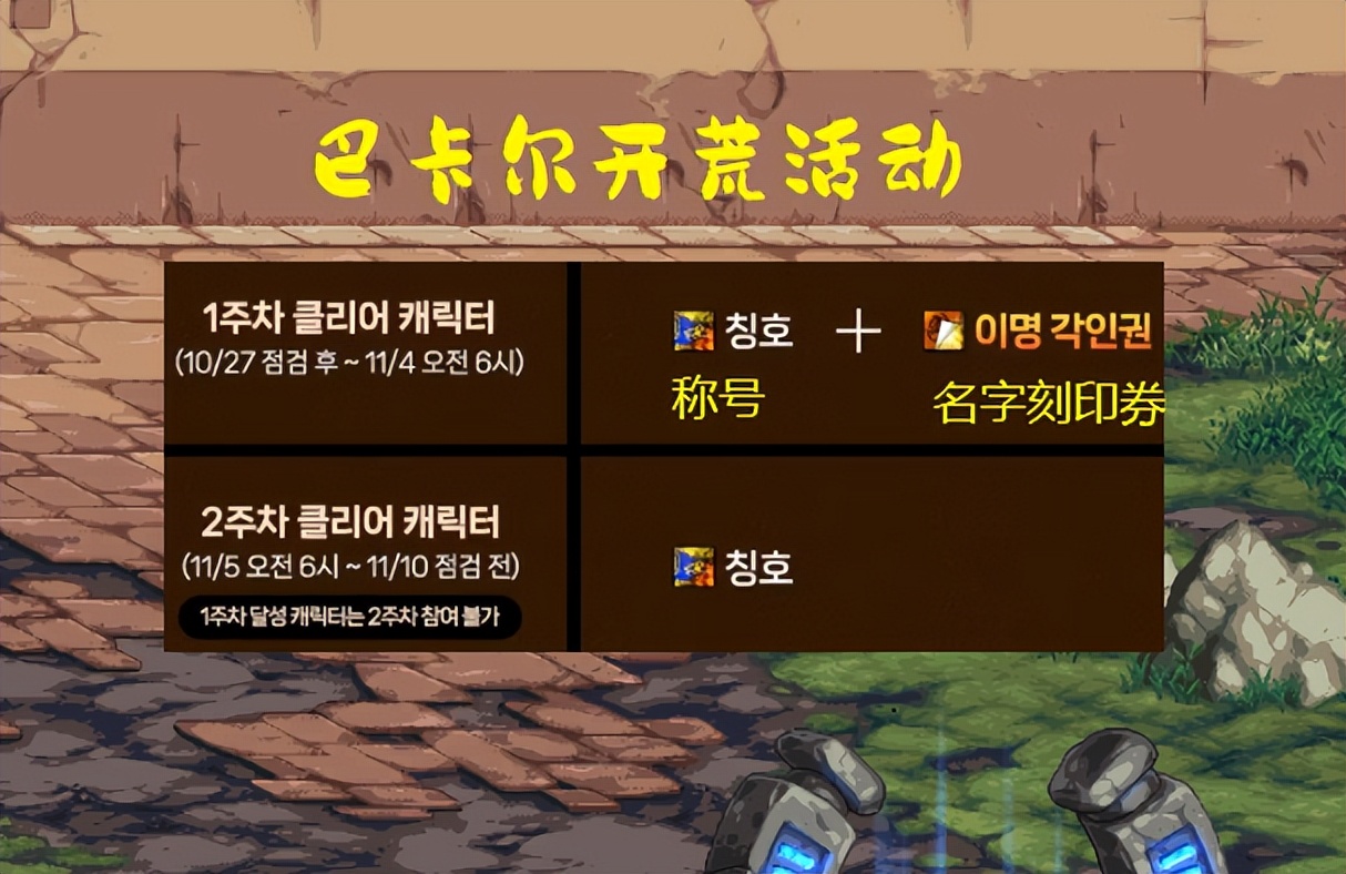 dnf地下城最强光剑,dnf各个高级地下城的专属装备