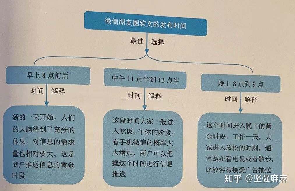 宝妈运营变现技巧,宝妈做推广月入1万