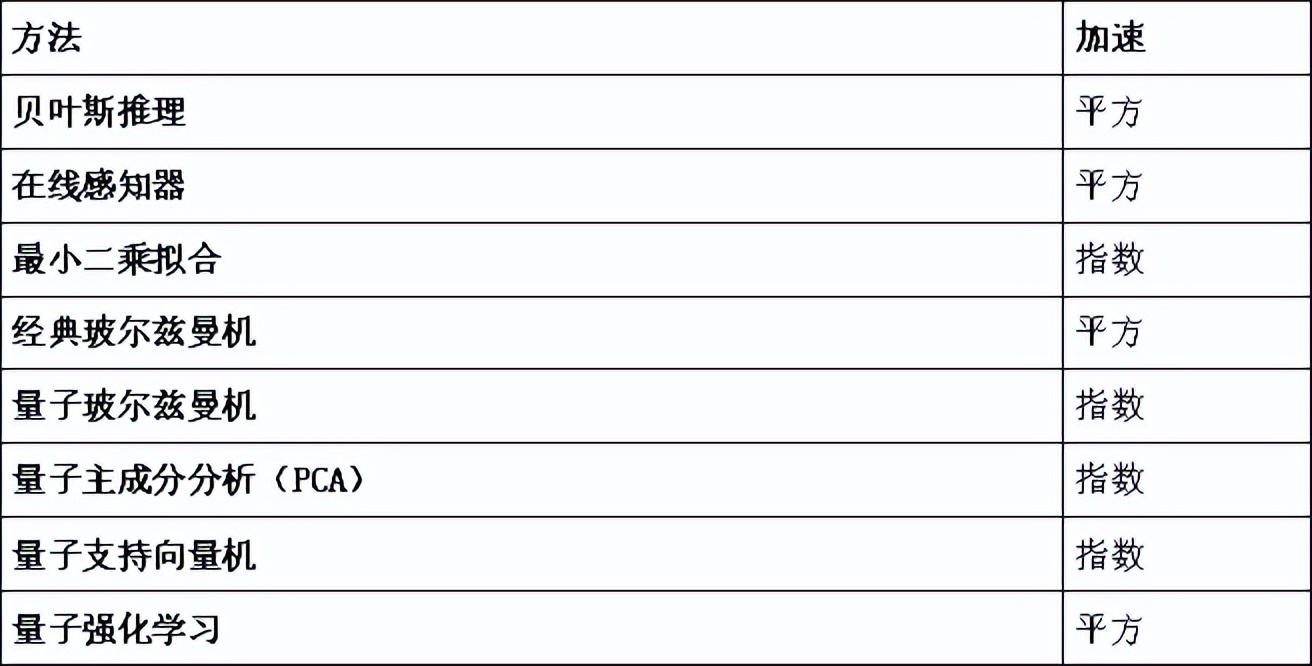 量子金融合法吗,量子金融发展前景
