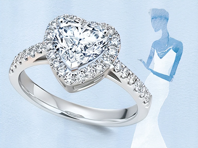 结婚戒指和求婚戒指要分开买吗,求婚戒指和结婚戒指要分开买吗