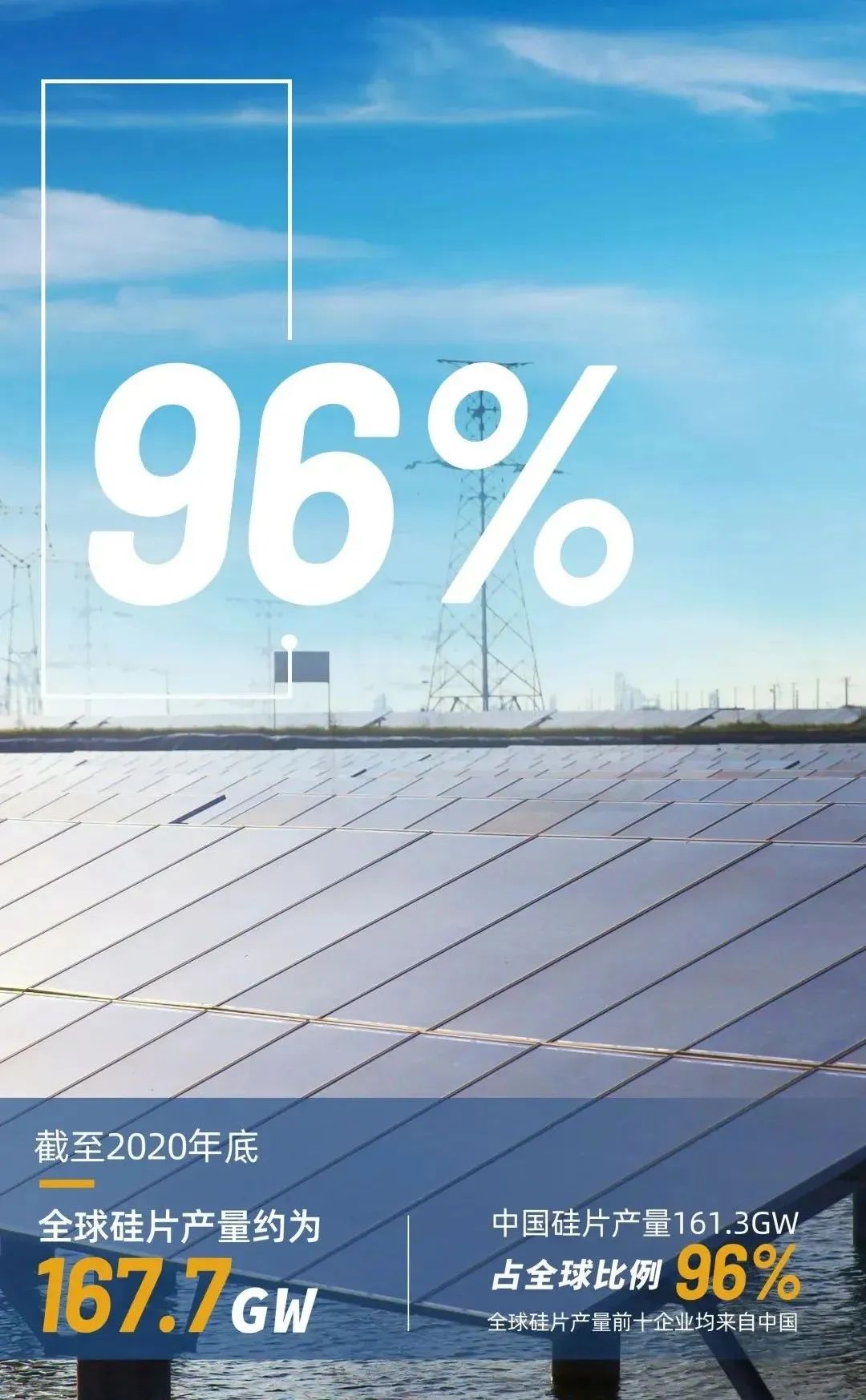 美国取消光伏组件关税是真的吗,美国取消光伏组件关税最新新闻