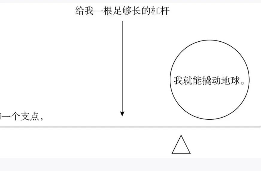 到底有没有提前退休的事,提前退休真的来了你能赶上吗