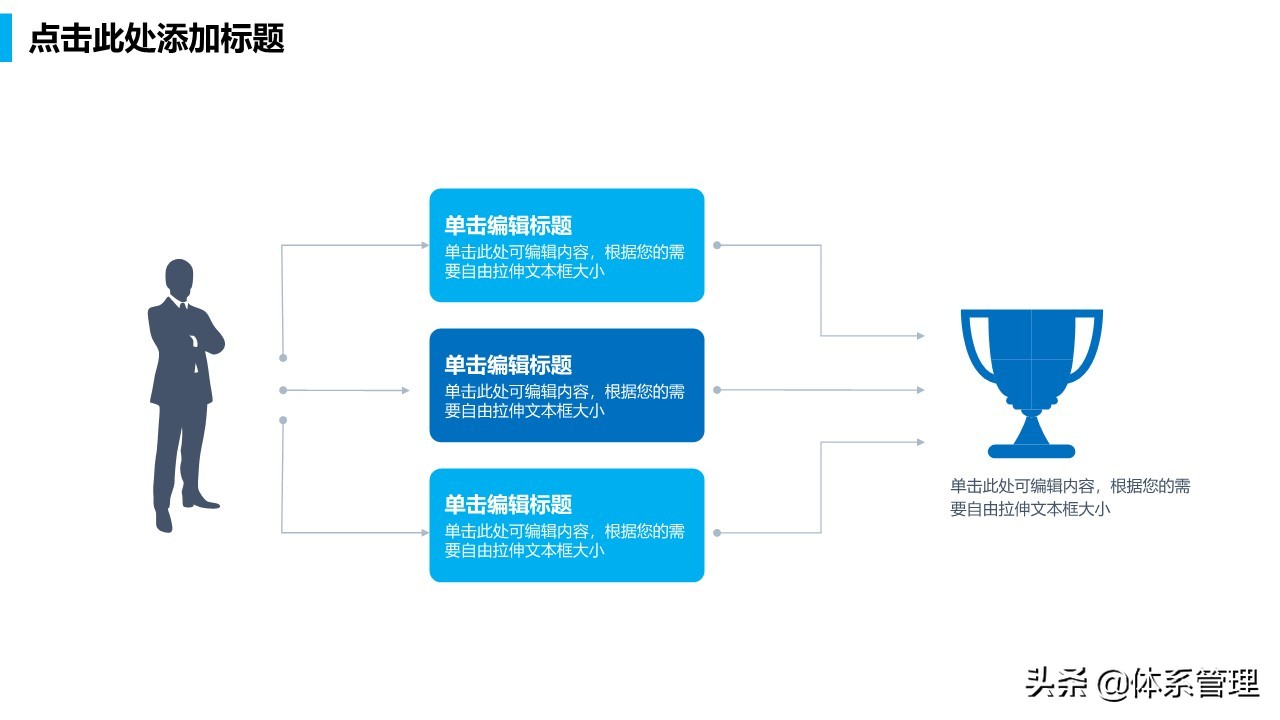 创业计划书ppt免费模板下载,农家乐创业计划书模板范文完整版